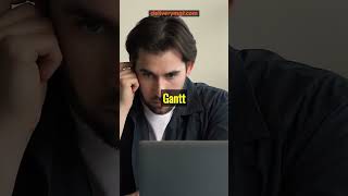 PROJECT MANAGEMENT 📈 What is a Gantt chart #shorts