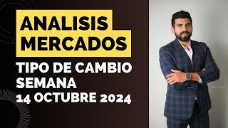 ¿Qué es lo principal de hoy? 📈 El peso mexicano se deprecia esta mañana.