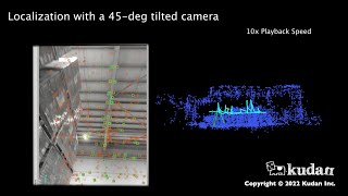 KdVisual In Action: Forklift in a dynamic warehouse