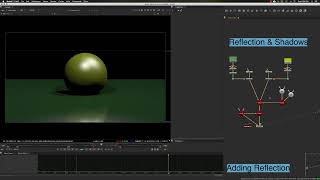 Nuke Compositing for 3D Artists week 5   Classroom   CG Master Academy