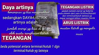 #part1||Belajar mengenal DAYA listrik||TEGANGAN listrik||ARUS listrik#daya#tegangan#WATT#VOLT#ampere