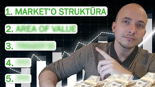 Įvaldant Forex'ą: 5 Svarbūs žingsniai prieš įeinant į Trade'ą!