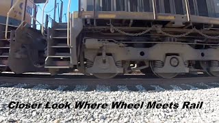 Where the Wheel Meets the Rail - A Closer Look