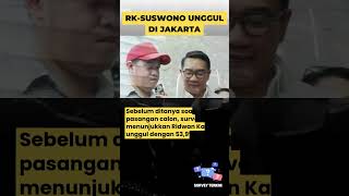 Survei Terbaru! Ridwan Kamil-Suswono Unggul di Pilgub DKI 2024, Pramono Anung Tertinggal!