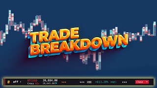 How to Lose a Trade (Live Day Trading + Orderflow)