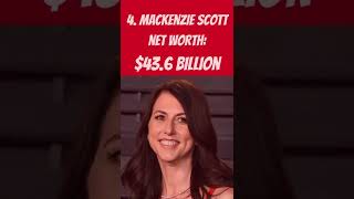 Top 5 Richest Women In The World In 2022