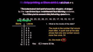 Stem-and-Leaf Plots - Konst Math