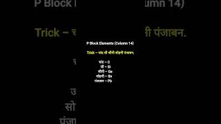 periodic table याद करने की Trick most important gk trick for exam #learn #education #gk #facts #mpsc