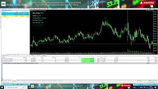 Live Trading US Session - 15th November 2024 - Dow Snipe automated trading bot (13 copies left)