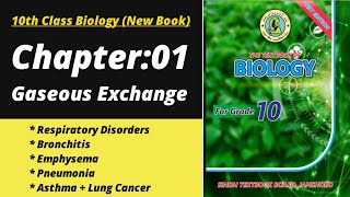 Respiratory Disorders Class 10 | Biology class 10 chapter 1| Class 10 new biology book