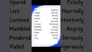 Some Common Verbs with Suitable Adverbs.