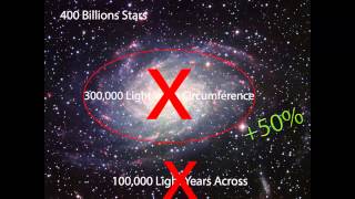 The Galaxy Is Not Flat | Science News