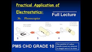 Practical application of electrostatics (13.7) unit 13 lecture 91