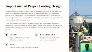 Design of Footing