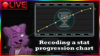 (🔴LIVE) Recoding the Updated Leaderboard Stat Progression Chart