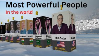 The World's Most Powerful People | The World's Most Powerful Individuals |Unveiling Global Influence