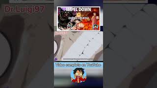 El último nivel del impel down es como el ultimo circulo del infierno. ONE PIECE