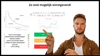 Stap voor stap hoe ik zsm een winstgevende trader zou worden als ik opnieuw zou beginnen