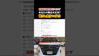 【あなたの車は大丈夫?】自動車盗難件数ランキング！1番盗まれたのは新型アルファード！ランドクルーザー300！新型プリウス！#トヨタ #新型アルファード#新型プリウス#ランクル300#車#盗難#クラウン