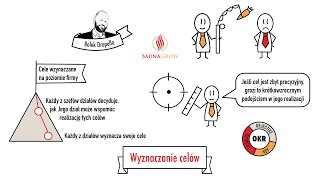 Wyznaczanie celów