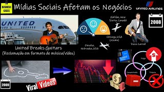 #31 MARKETING: Quando as Mídias Sociais Assustam?  (O Impacto das Mídias Sociais nos Negócios)