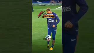 Les joueurs incroyables pour leur âge #football #2k #n #edit #viral #percer #fypシ