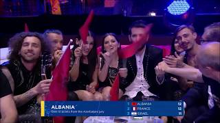 Eurovision Song Contest 2018 || All points to Albania