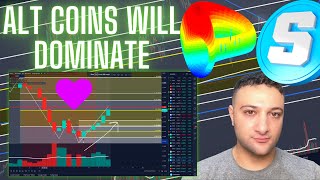 Bitcoin Dominance goes Down: Curve, MATIC, SANDBOX to RALLY. USDT Dominance finally shows weakness