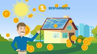 Zonnepanelen: bespaar dankzij de samenaankoop van Wikipower