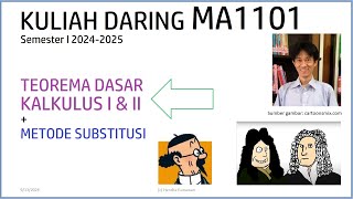 Kuliah Daring MA1101 Sem I 2024/2025 | Teorema Dasar Kalkulus