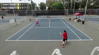 2022 USTA 4.0 Doubles SoCal Sectionals Semifinal: OC The Rookies vs. SFV Northridge Quakes