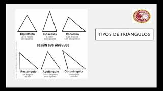 RECTAS Y FIGURAS EN EL PLANO - MATEMÁTICAS 7º BÁSICO