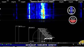 WVEI 1440 Worcester 7 april 2019