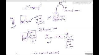 CHEM 113 Lab 21 Pre Lab Lecture V 2.0