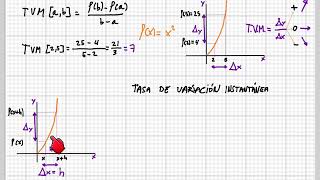 derivadas 1