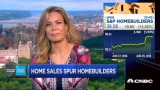 Trading Nation: Home sales spur homebuilders