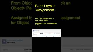 Page Layout Assignment #shorts #salesforce #admin