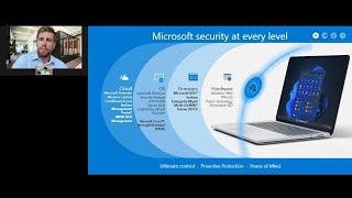 Webinar: Microsoft Surface — Shield Your Hybrid IT Environment Against Sophisticated Attacks | Insig