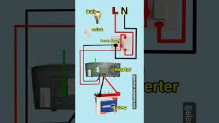 How to inverter wiring link to battery