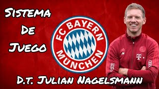 Fútbol Sistema de Juego Táctico 🇩🇪 "Bayern Munich" Julian Nagelsmann