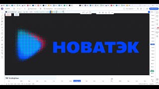 Обзор акции НОВАТЭК.