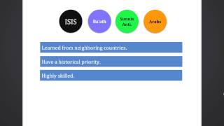 How ISIS, Iraqi Gov. Used Social Media During Mosul Crisis - Part 03