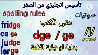 نطق الحروف الانجليزية - اصوات الحروف الانجليزية - تعليم حروف اللغه الانجليزية و أصواتها