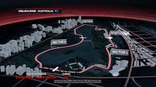 🇦🇺AUSTRALIAN GRAND PRIX | DRIVER CAREER | F1 24 | PART 1