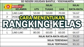 CARA UNTUK MENENTUKAN RANGKING KELAS MENGGUNAKAN RUMUS EXCEL