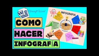 CÓMO HACER UNA INFOGRAFÍA