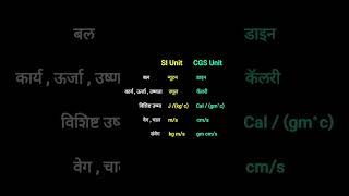 TET/CTET के लिये महत्त्वपूर्ण most#important #topic #gk #facts #learn #mpsc #shorts #cdp #video #all