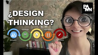 Capítulo 3: DESIGN THINKING - ¿CÓMO GENERO BUENAS IDEAS DE NEGOCIOS?