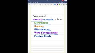 Examples of Inventory Accounts 101