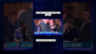 #milei #espert #politica #argentina #viral #viralvideo #viralshorts #viralreels #politics